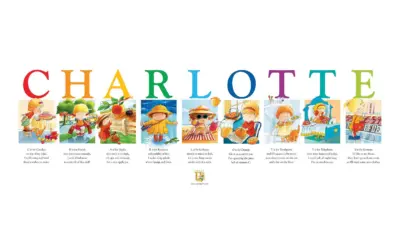 Charlotte Name Meaning: Origin, Popularity & More