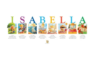 Isabella Name Meaning: Origin, Popularity & More