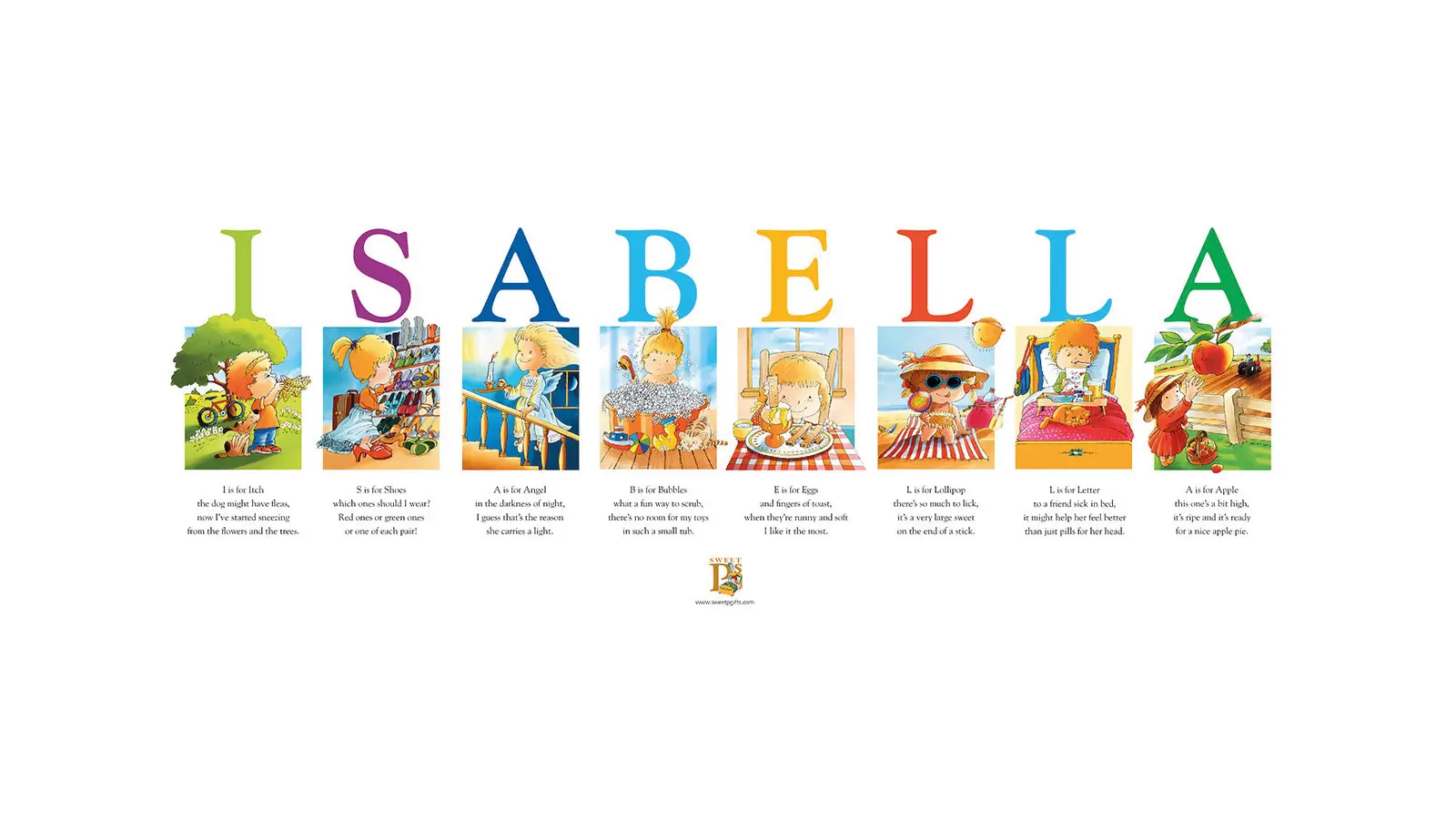 baby-name-poster-isabella-sweet-p-baby-names