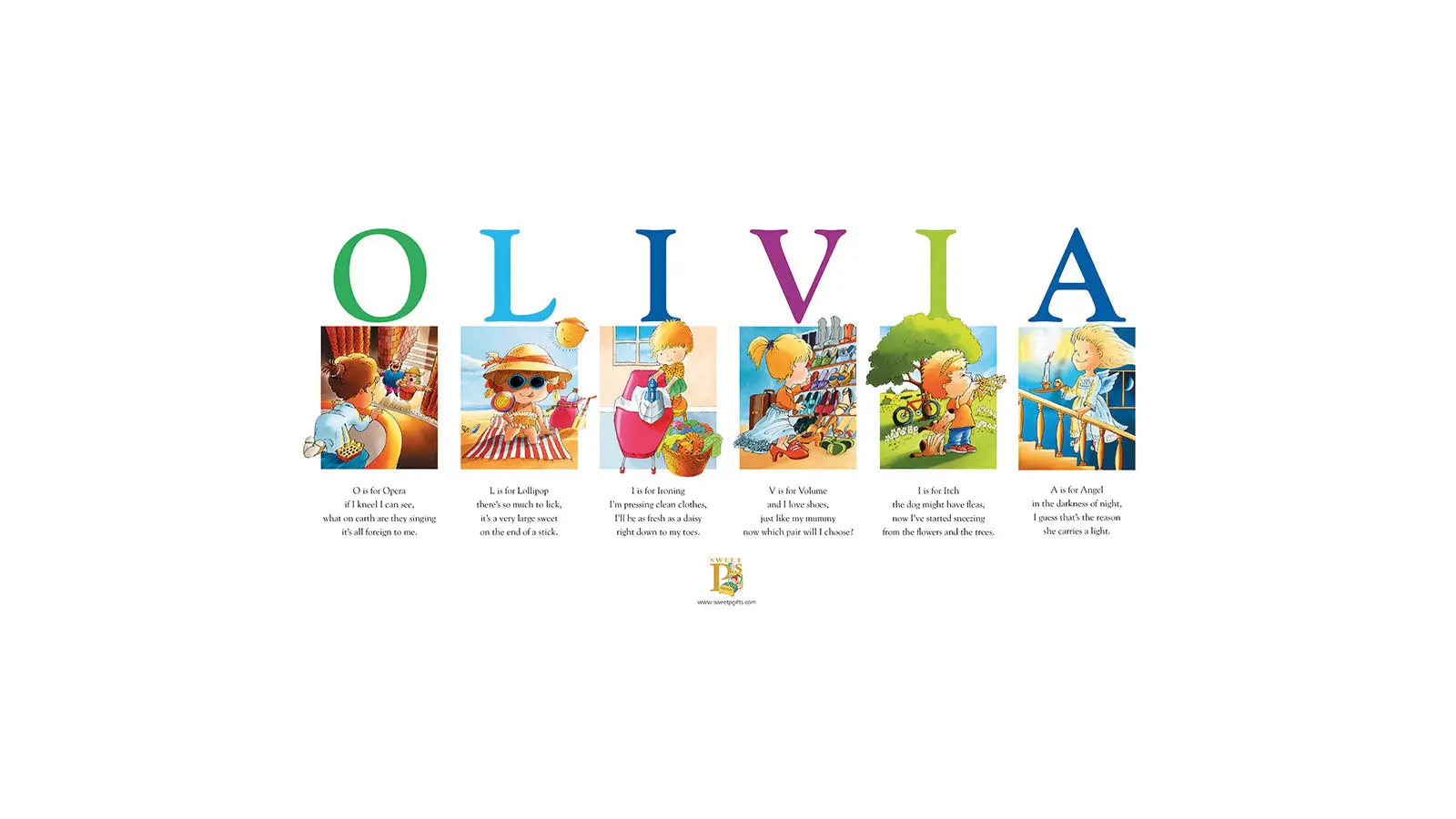baby-name-poster-olivia-sweet-p-baby-names