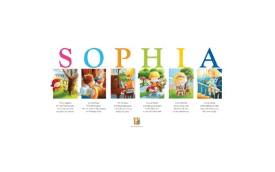 Sophia Name Meaning: Origin, Popularity & More